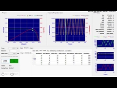 VEIKONG 99,9999% MPPT VFD500-PV Invertisseur de pompe solaire Caractéristiques des niveaux de tension applicables dans le monde entier